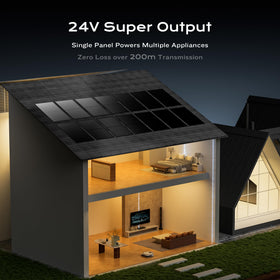 Epoch 800W panel with wiring connectors for easy RV setup.