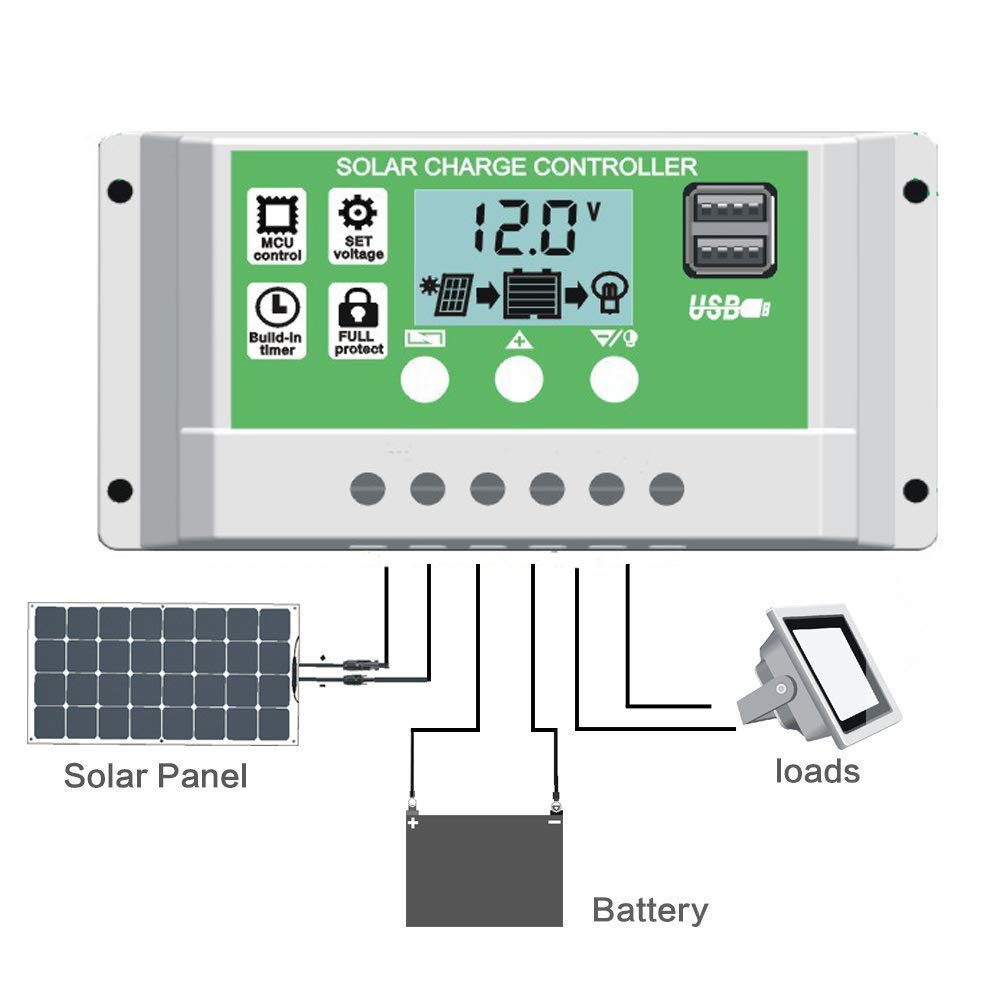 EpRec 30A controller side angle showing rugged build for harsh environments.