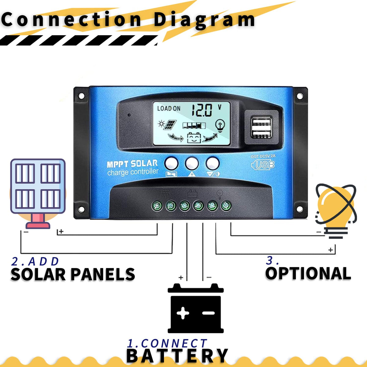 EpRec MPPT LCD status view summarizes charging and battery health at a glance