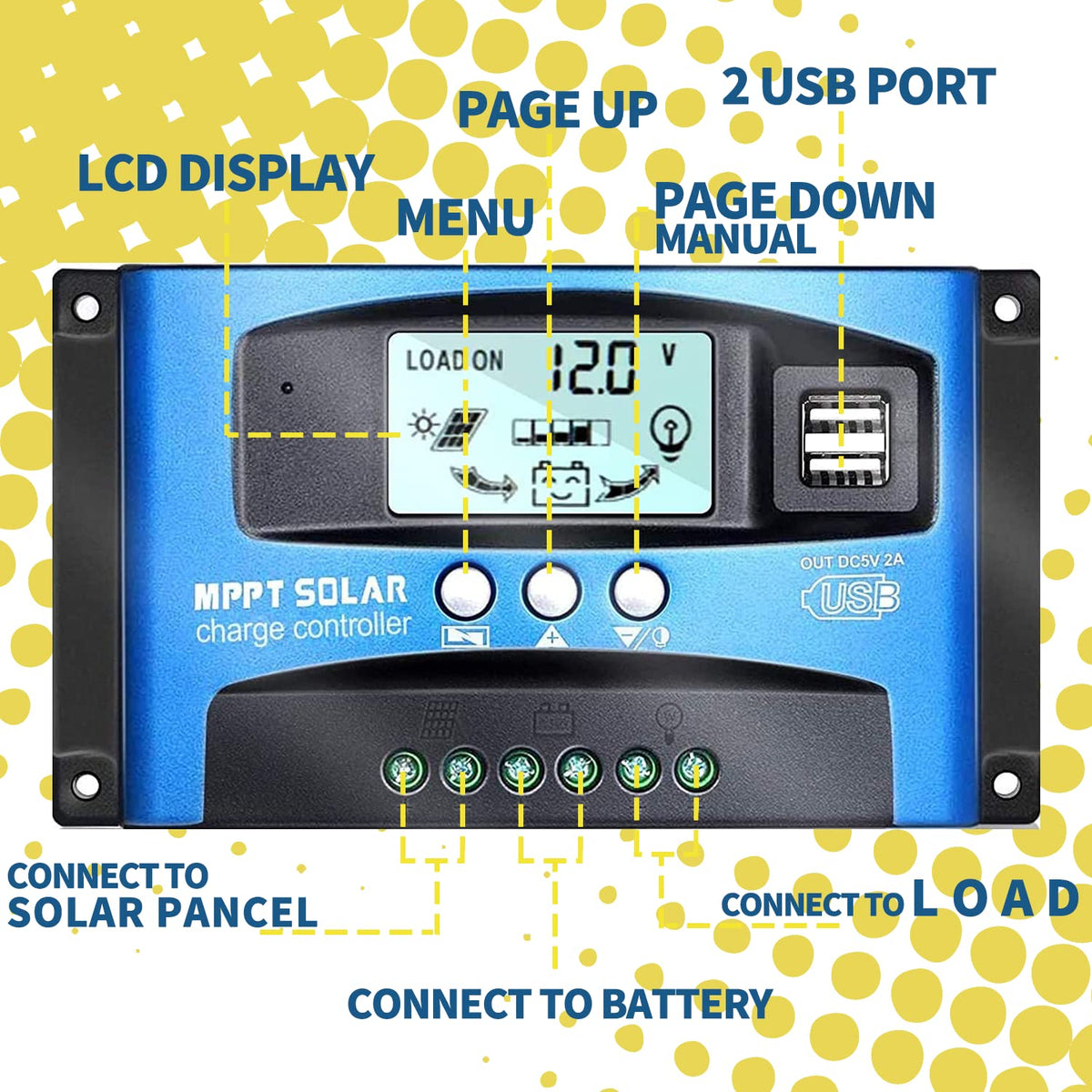 EpRec MPPT panel-to-battery connection enabling optimized solar charging