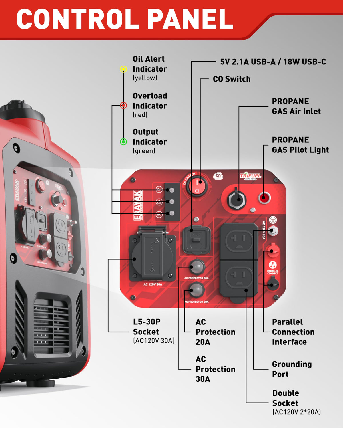 ERAYAK 4500W parallel-ready feature for expanded power supply