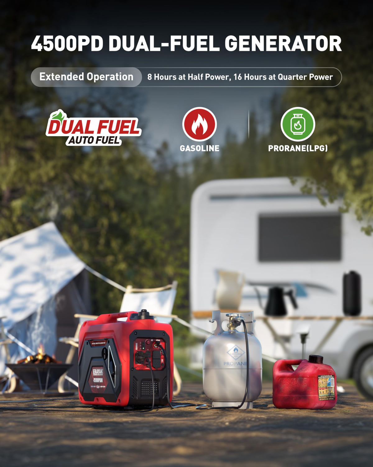 ERAYAK 4500W dual-fuel side view highlights versatility for home and travel