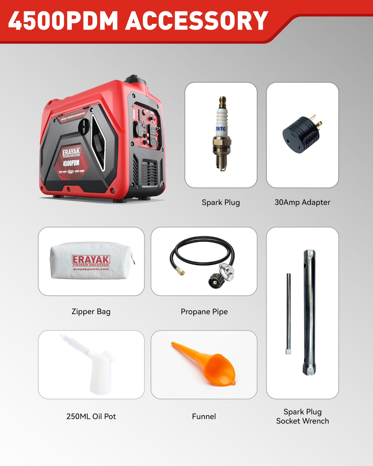 ERAYAK 4500W dual-fuel support kit included with purchase