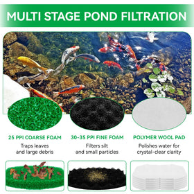 ERETOW black fine foam pad traps micro particles for clearer water.