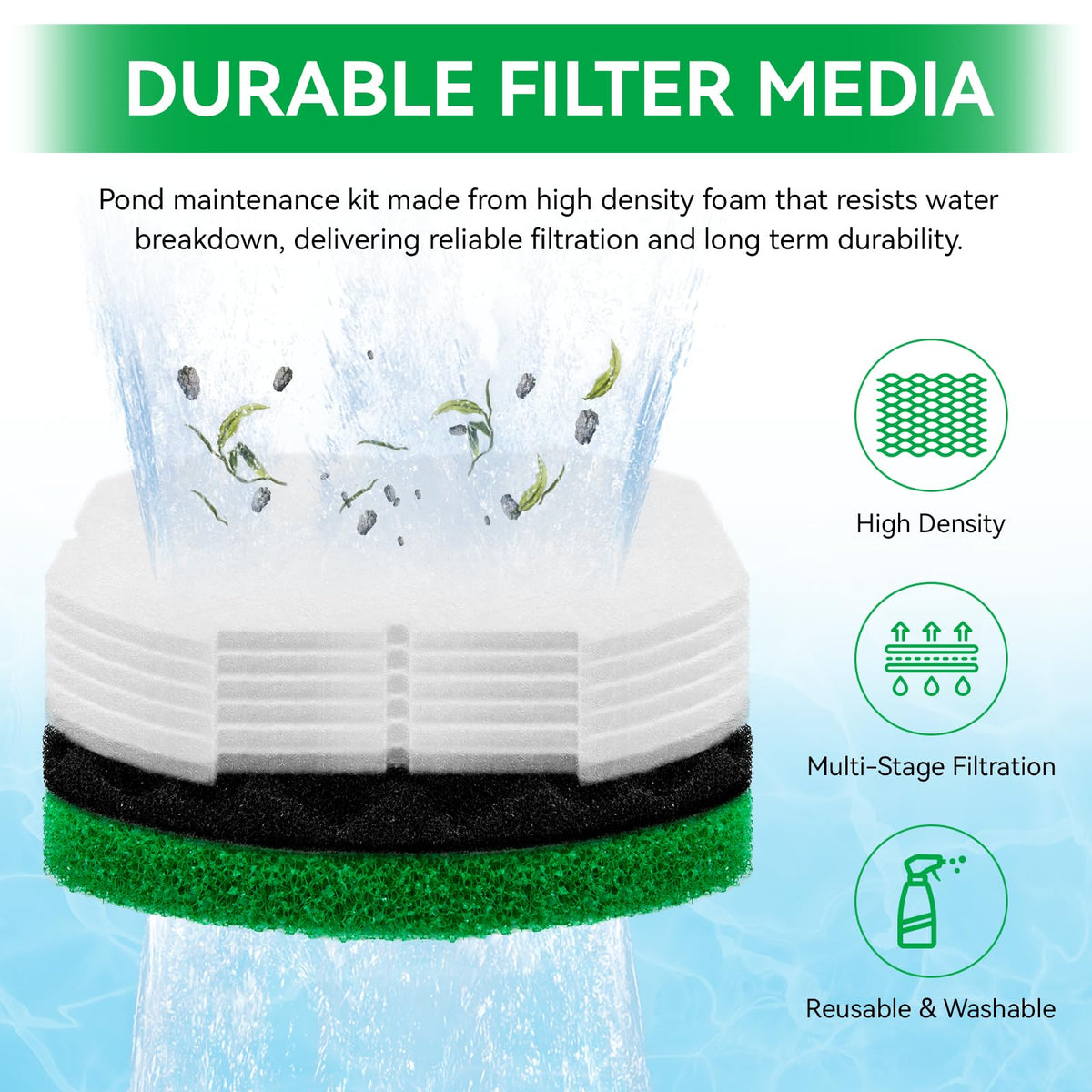 ERETOW durable high-density foam filter resists wear for long-lasting use.