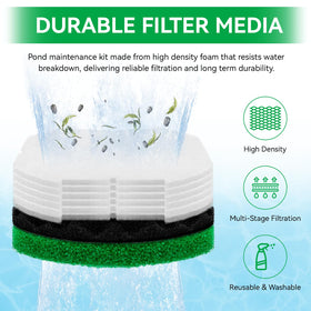 ERETOW durable high-density foam filter resists wear for long-lasting use.