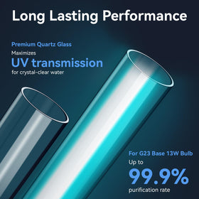 ERETOW long-life UV lamp with up to 8000 hours of operation