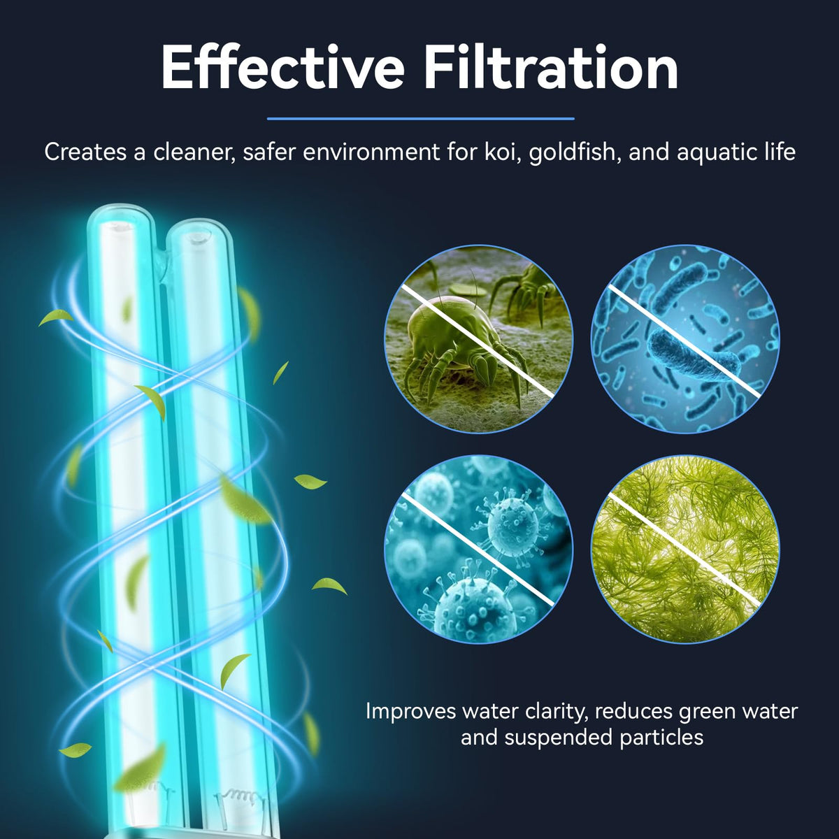 ERETOW UV bulb enhances pond water clarity and reduces debris via filtration