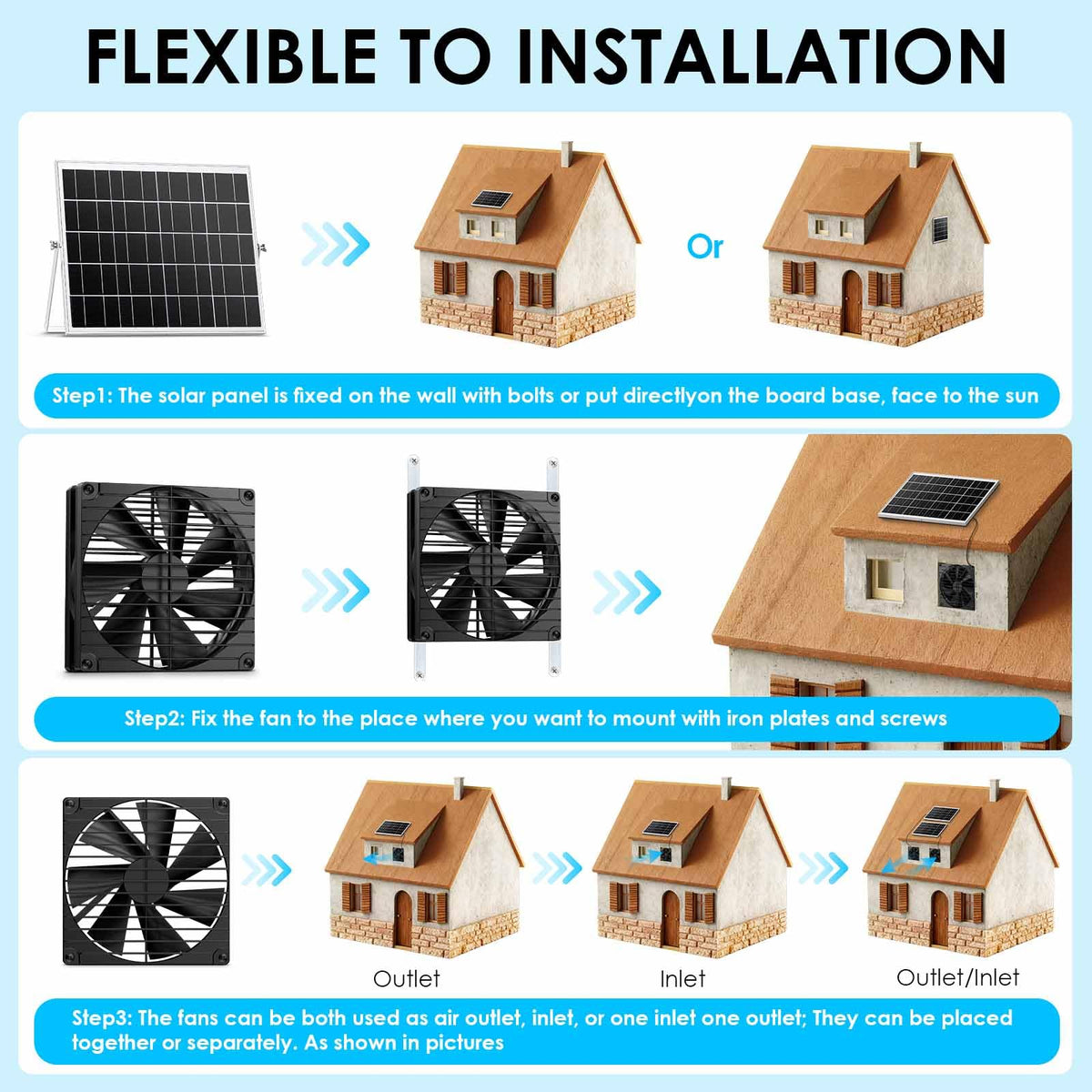 Erifyng adjustable mounting bracket for flexible placement