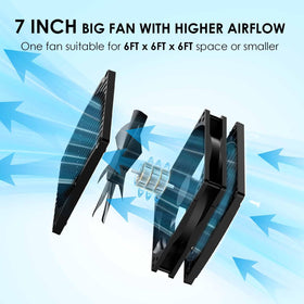 Erifyng brushless DC motor for smooth, quiet operation