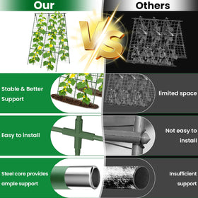 Wind-resistant A-frame trellis with extended stakes for stability