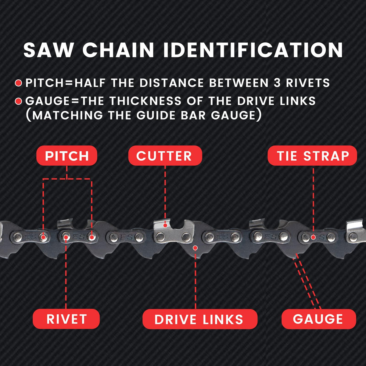 Chrome rivets withstand high RPM and reduce chain stretch