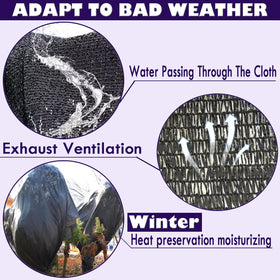 E.share outdoor application across garden, coop, and patio demonstrates broad versatility.