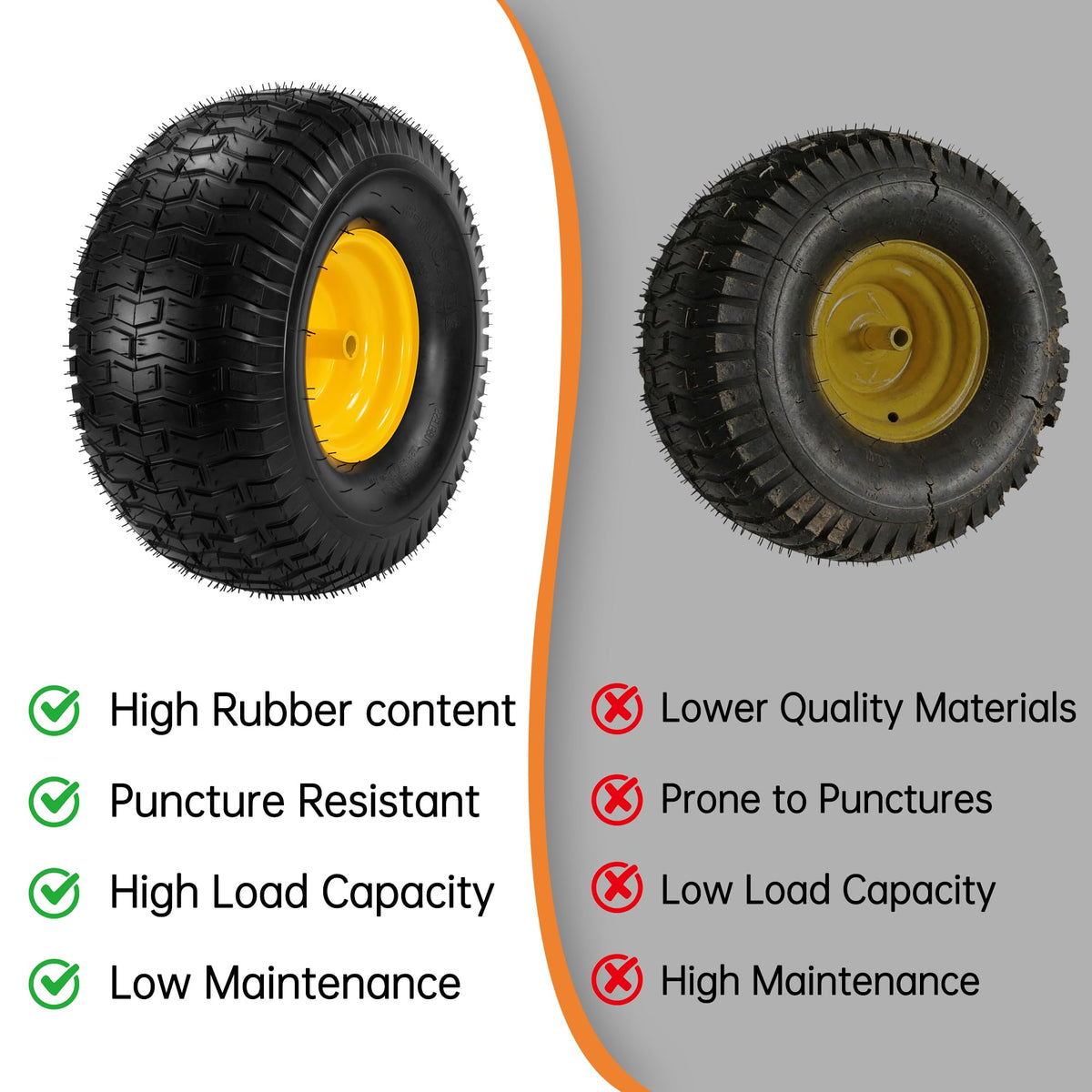 eshcol 20x10-8 keyed hub image demonstrates secure fit for equipment.