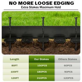 ESOHOT PE-material border offers durable, weather-ready edging for flower beds