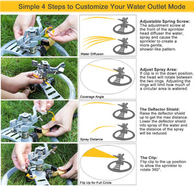 ESOW sprinkler compatible with standard 3/4-inch fittings for easy hookup.