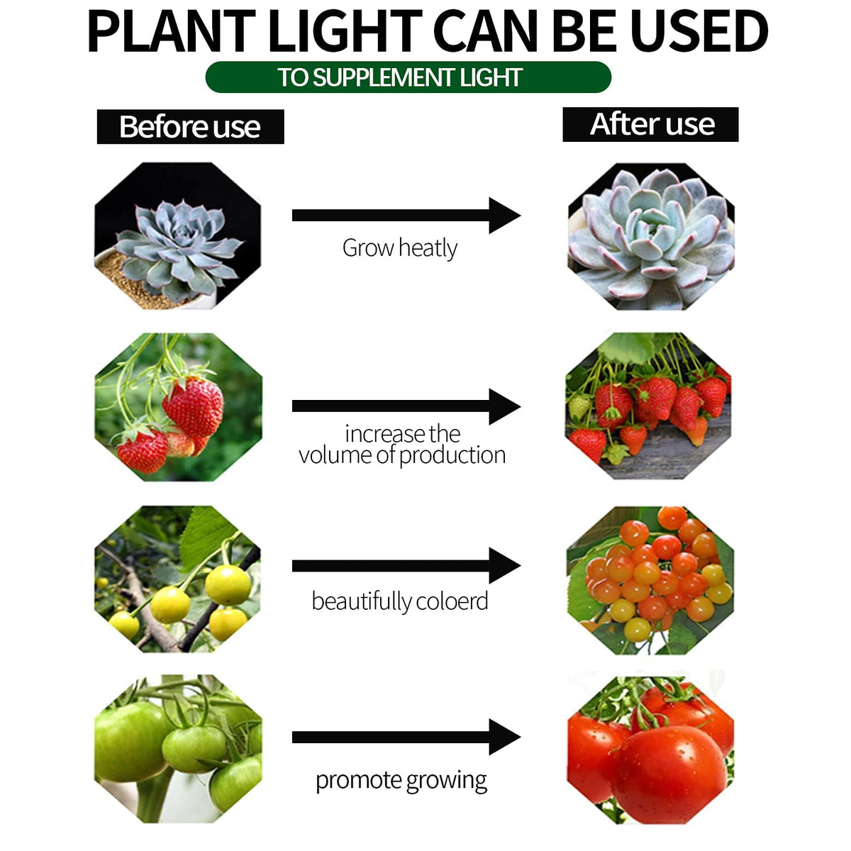 Espird end-to-end connectable layout for scalable greenhouse lighting