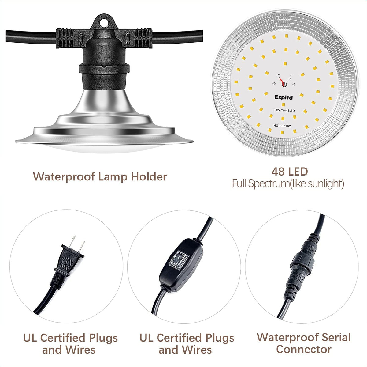 Espird high-PPF design delivering strong light for robust growth