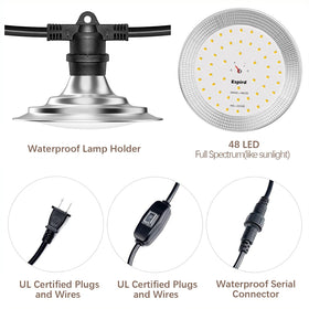 Espird high-PPF design delivering strong light for robust growth