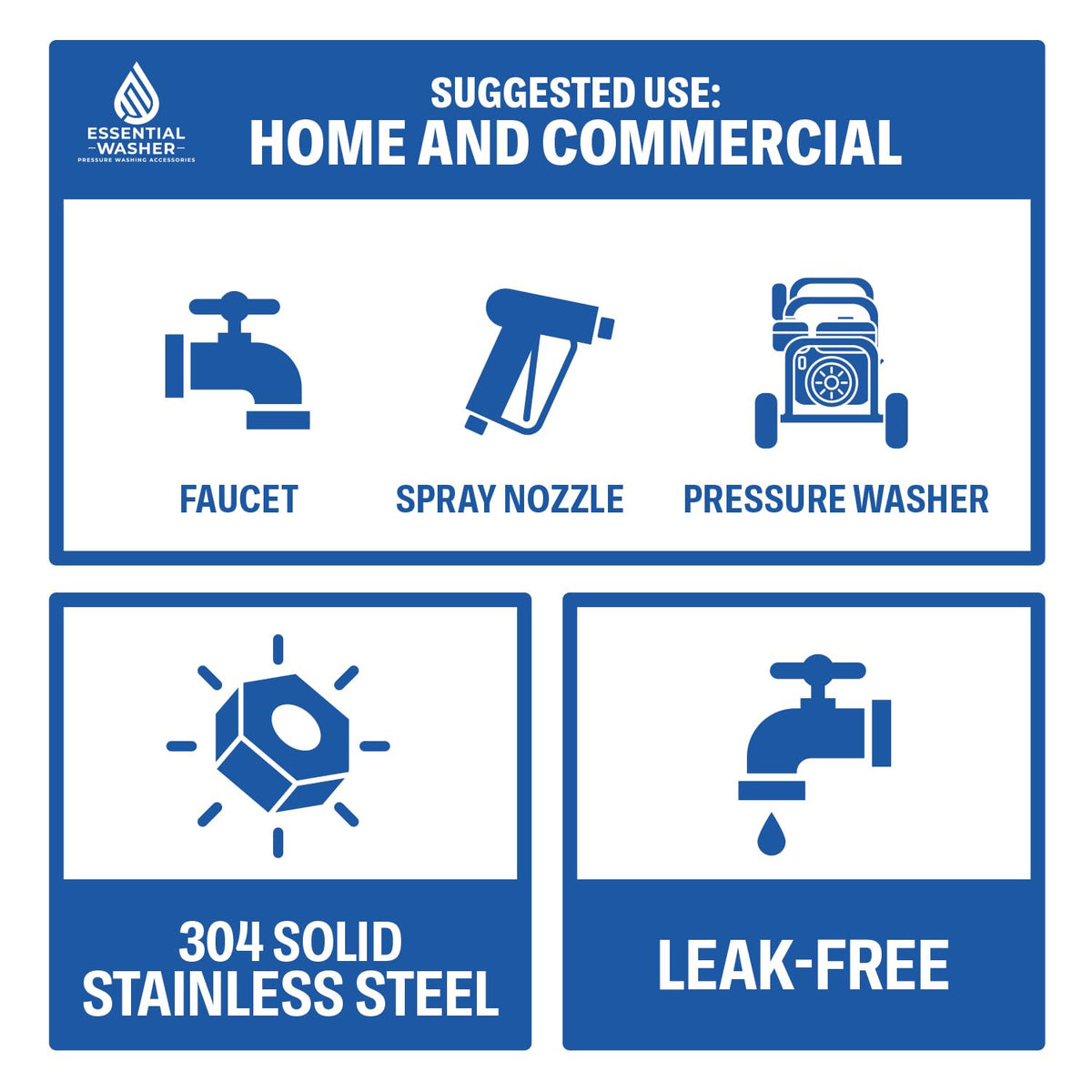 Essential Washer pressure washer compatible fittings enable versatile cleaning tasks.