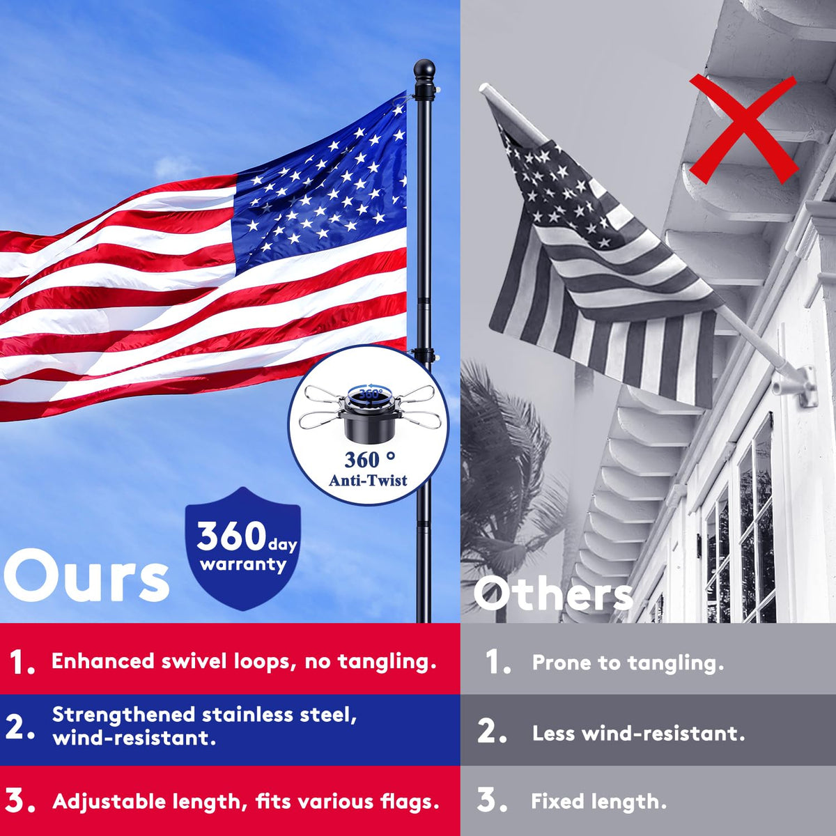ESTTOP weather resistant flag pole ideal for outdoor ceremonies or festive displays