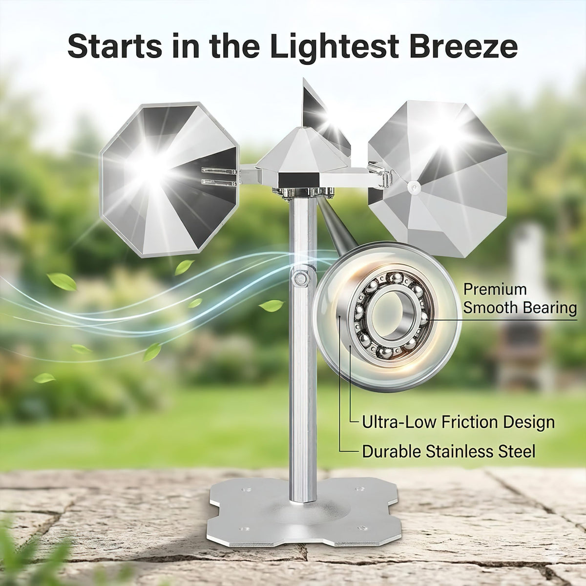 Etermeish Bird Scare Reflector polygon design extends coverage area for gardens