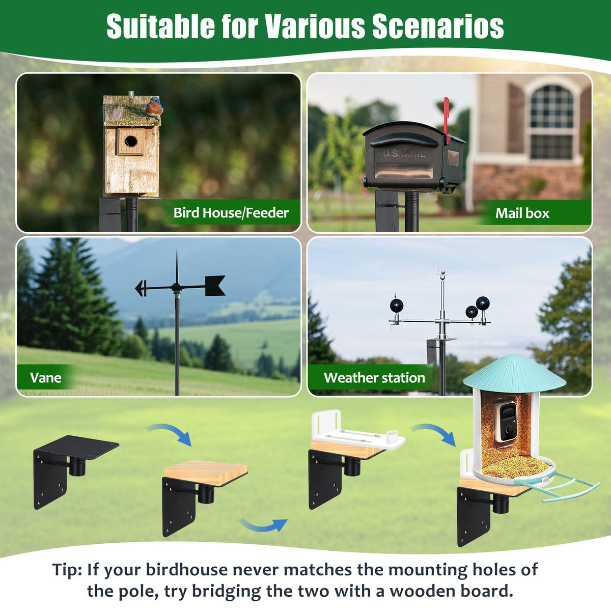 EUIJOIP side mount accommodates cameras or solar panels for a smart setup.