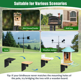 EUIJOIP side mount accommodates cameras or solar panels for a smart setup.