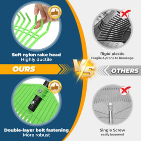EUIJOIP 16.5-inch head sweeps along fence lines effectively