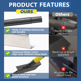 EUIJOIP stainless steel scraper blade delivers durable, reliable scraping performance.