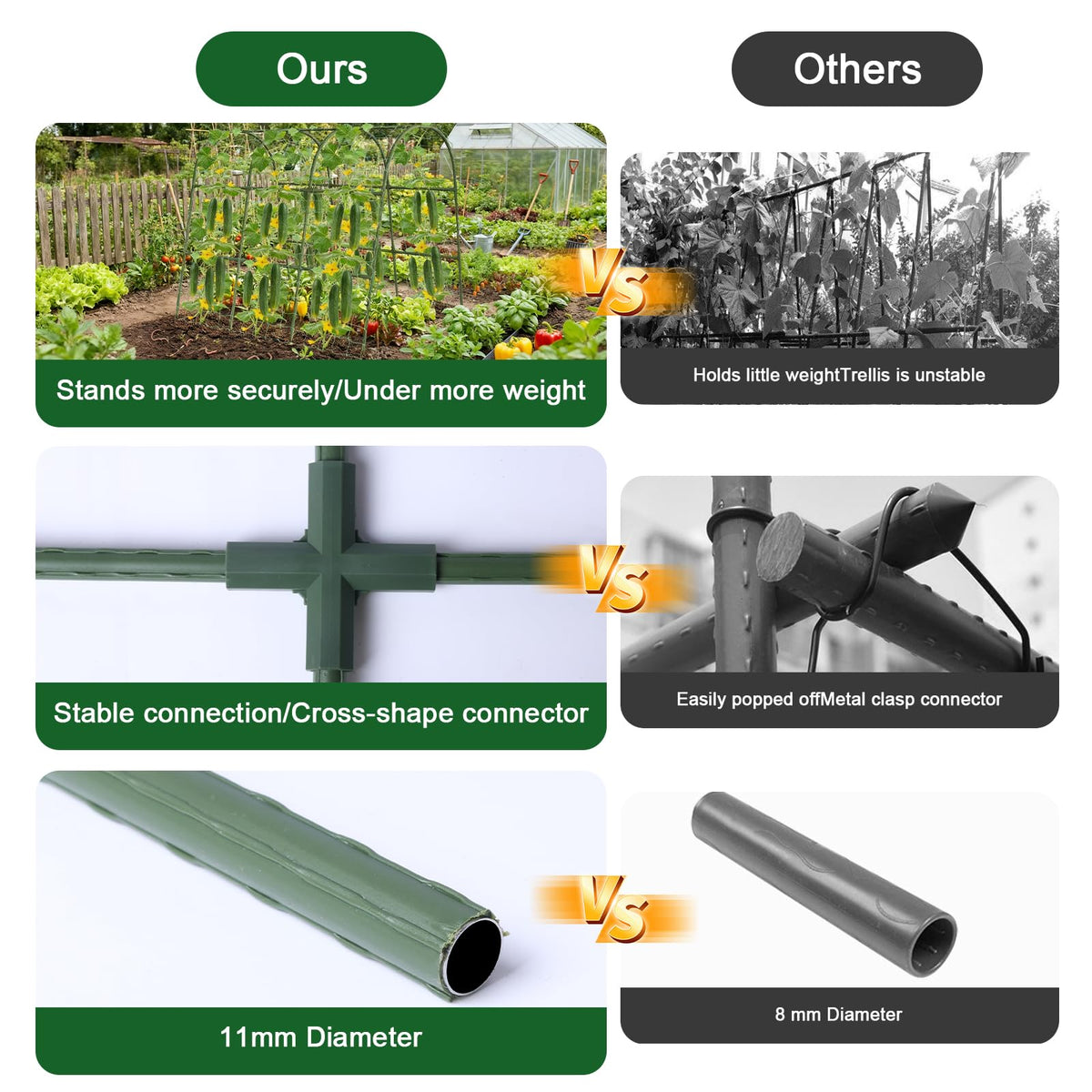 Eunice twist tie offers versatile, reusable fastening for vines and stems