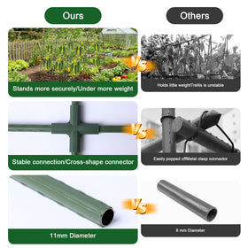 Eunice twist tie offers versatile, reusable fastening for vines and stems