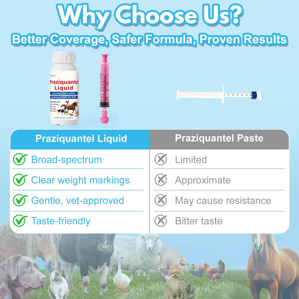 Euphea Praziquantel apple-flavor dosing aids easy oral administration