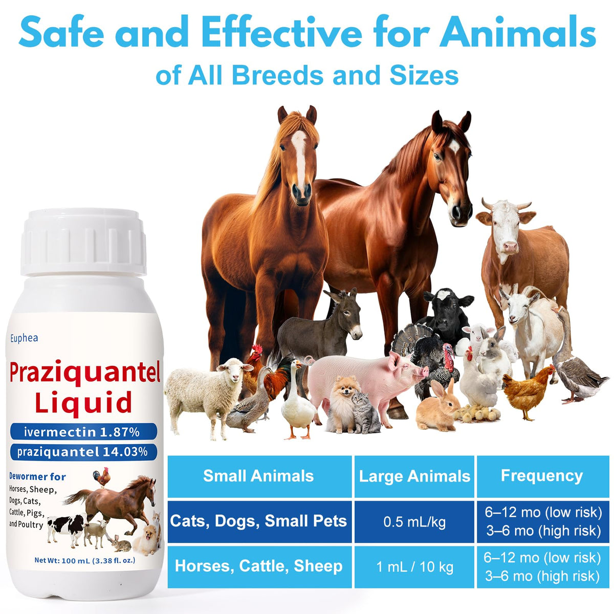 Euphea Praziquantel oral administration can be mixed with food