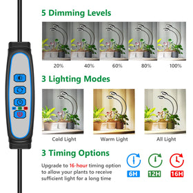 Eurbolan five-level dimming adapts to plant growth stages