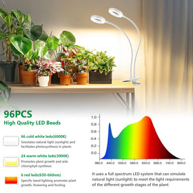 Eurbolan three-mode five-dimmable settings tailor light for growth stages.