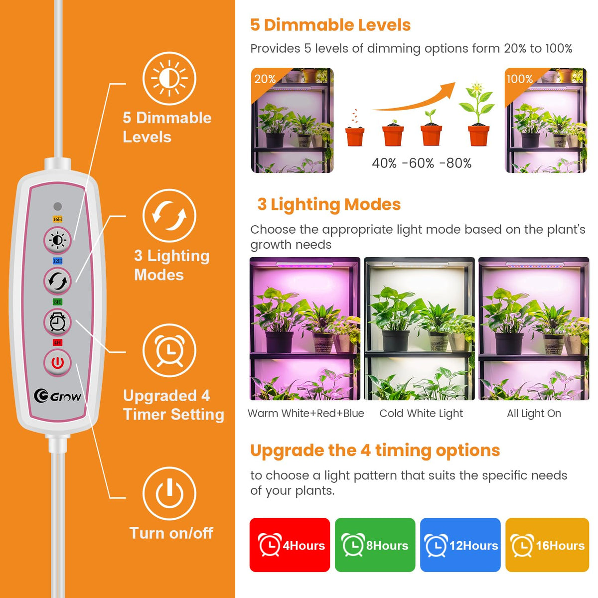 Eurbolan LED grow light strip cycle timer memory for automated scheduling