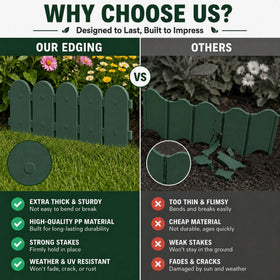 Evelyne easy install spikes and panels for quick garden edging.