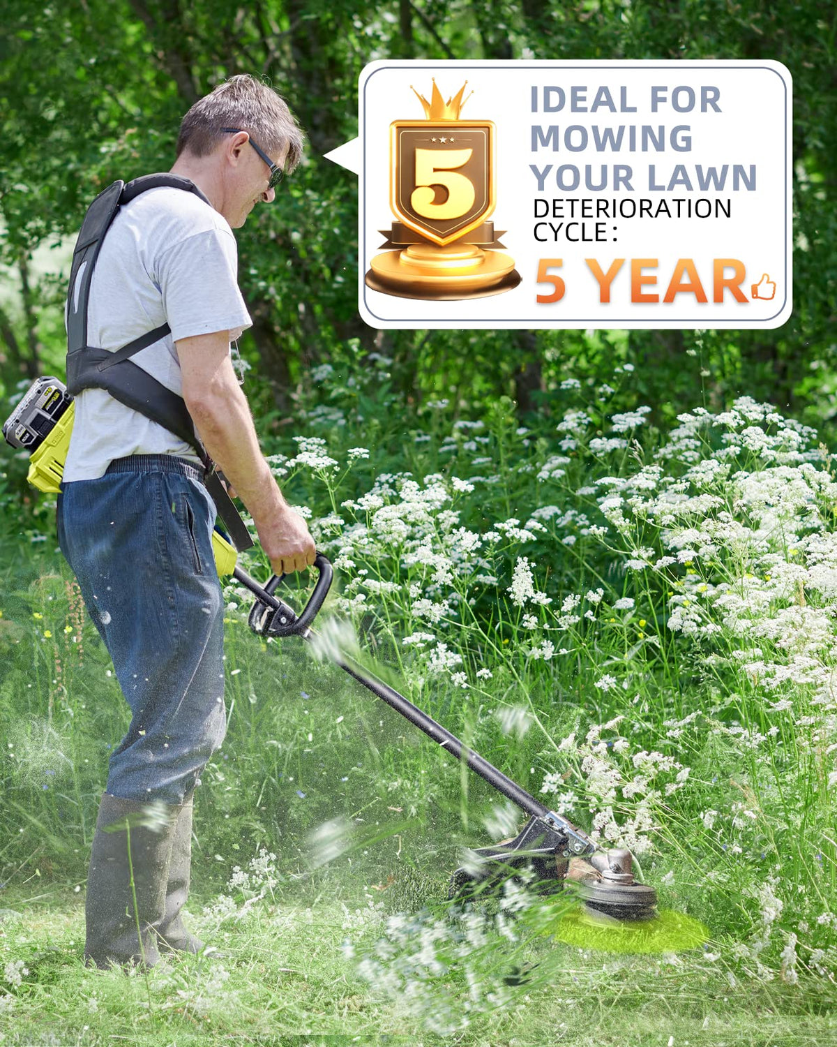 Eventronic reliable support for lawn care projects