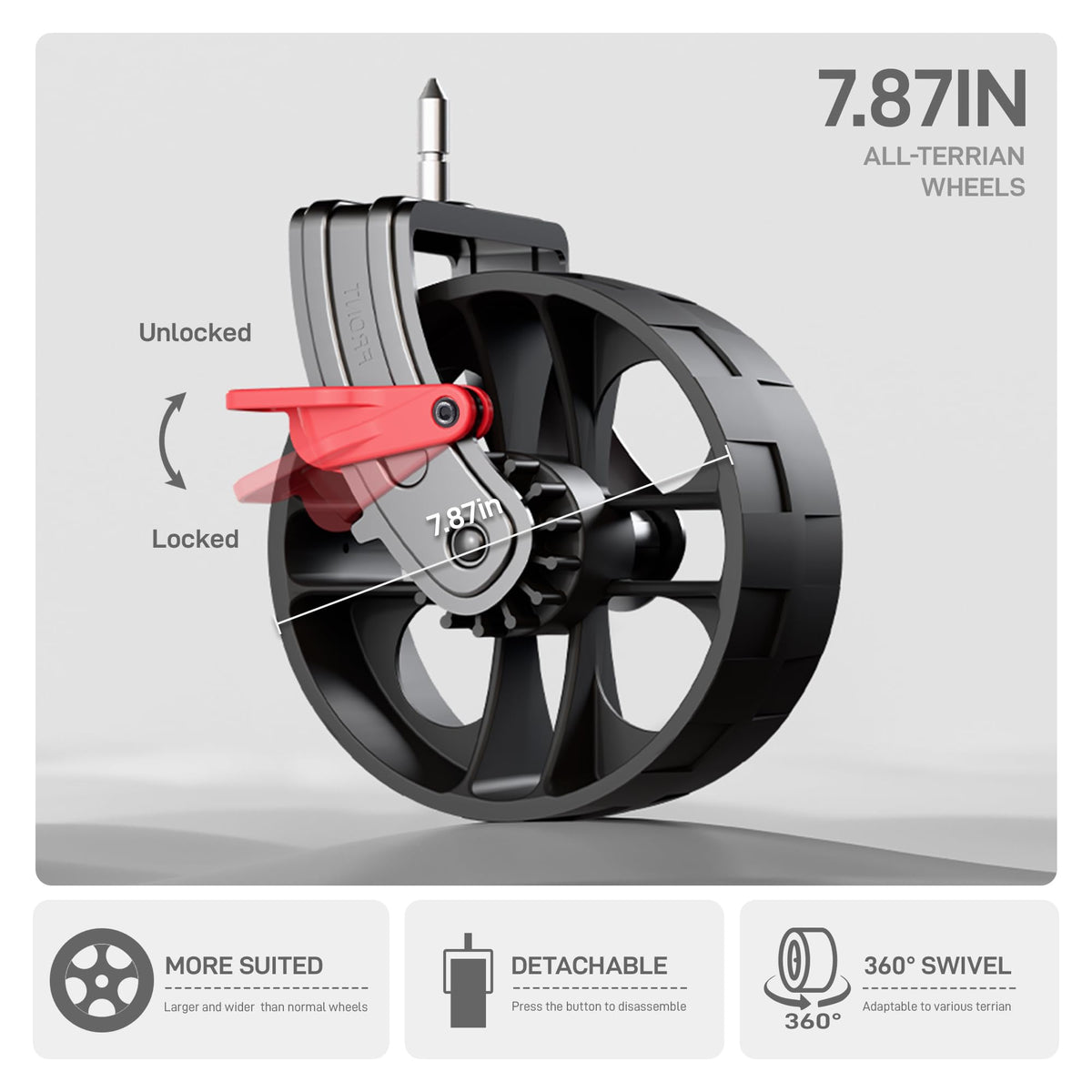 EVER ADVANCED all-terrain-wheels tackle sand and grass smoothly for outdoor adventures.