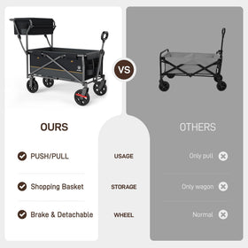 EVER ADVANCED cart folds compactly using detachable wheels for easy storage.