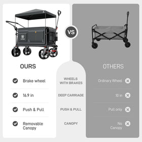 EVER ADVANCED wagon open shows spacious 42.5 by 42.5 by 20.9 inches cargo space.