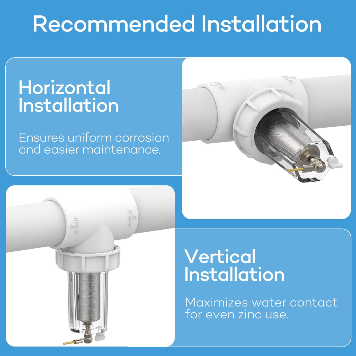 EverCrystal 3.2 ft wire enables flexible placement for full protection