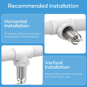 EverCrystal 3.2 ft wire enables flexible placement for full protection