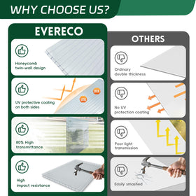 EVERECO frost-proof application image suitable for cold-climate setups.