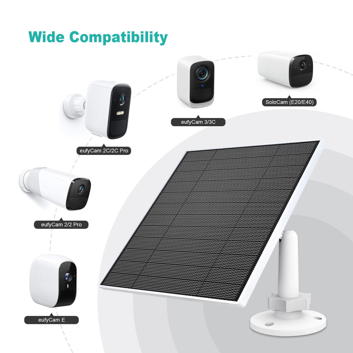 EverExceed EufyCam compatible panel angles for optimal sun exposure.