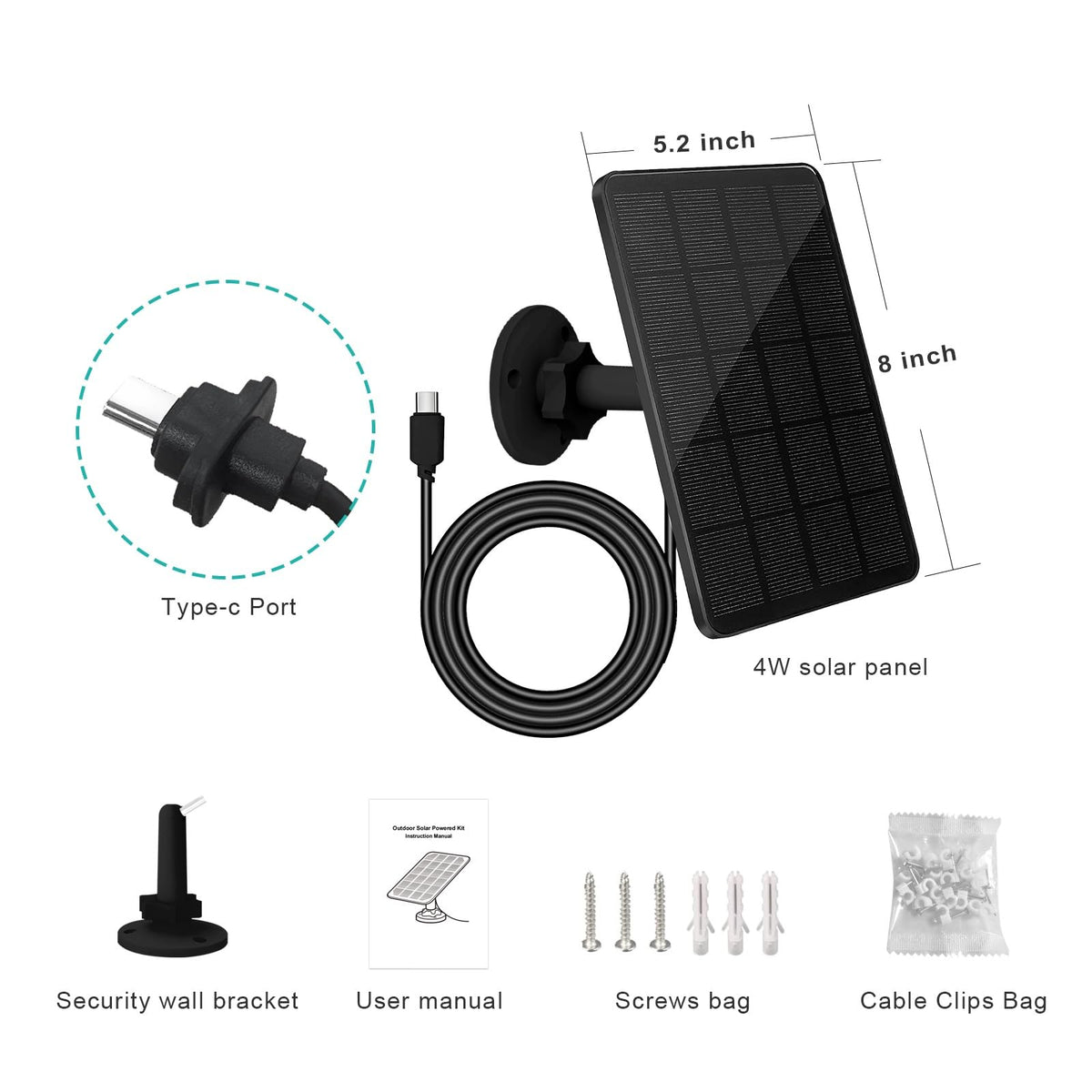 Three-pack includes panels, brackets, plugs, screws, clips, and manual.
