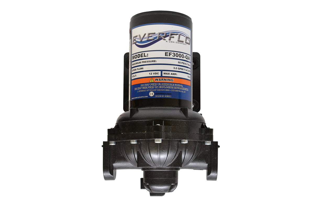 Everflo pump ports close-up highlighting quick-connect fittings for versatile connections.