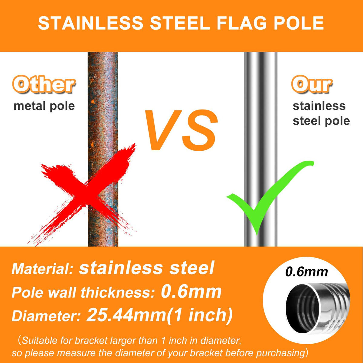 Evertoco bearing aluminum rotating rings keep flags from tangling in wind.