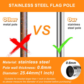 Evertoco bearing aluminum rotating rings keep flags from tangling in wind.